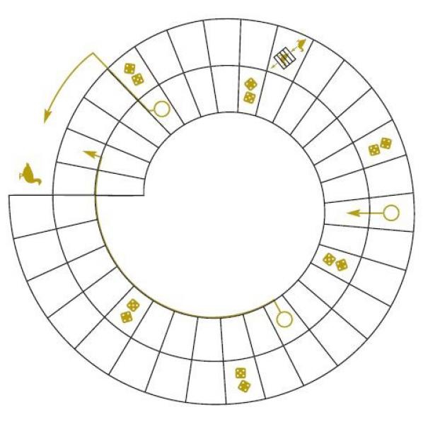 Plateau Jeu de l'Oie